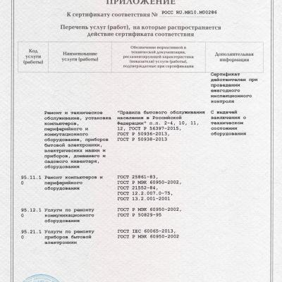Сертификат расшифровка РСТ